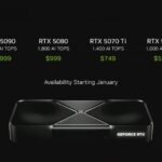 RTX 50系显卡正式发布 5090售价1999美元1月底上市