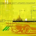 《赛博朋克2077》免费DLC没有按照原计划发售