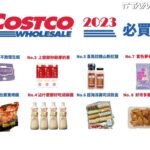 街頭咖大聲／現場大調查：好市多必買好物 私房好物曝光