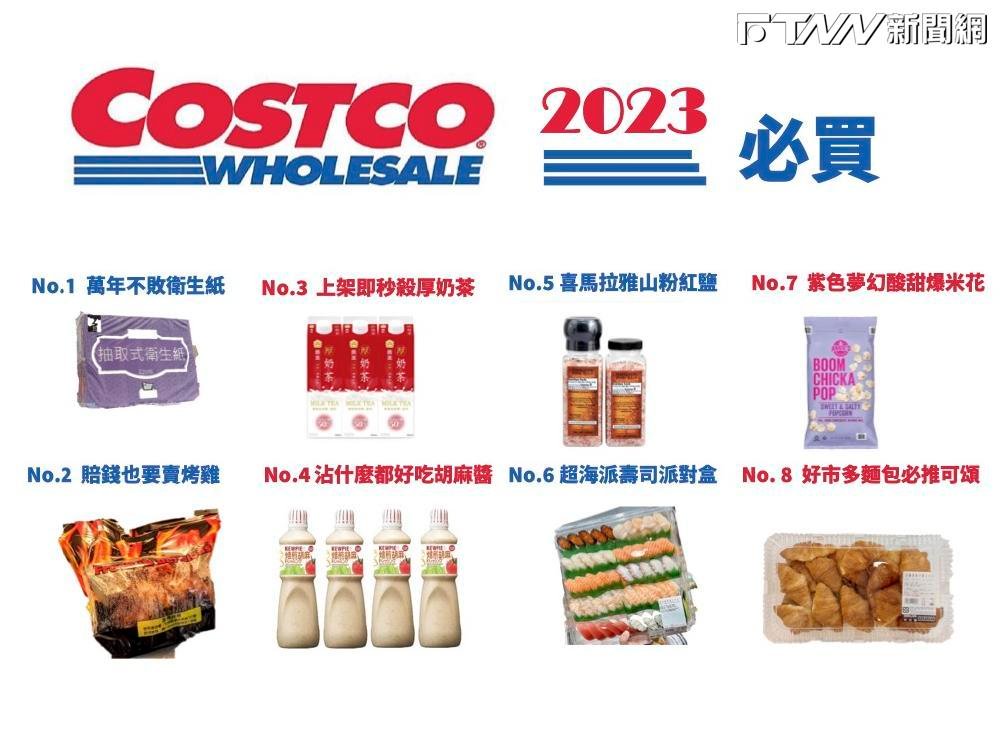 街頭咖大聲／現場大調查：好市多必買好物 私房好物曝光