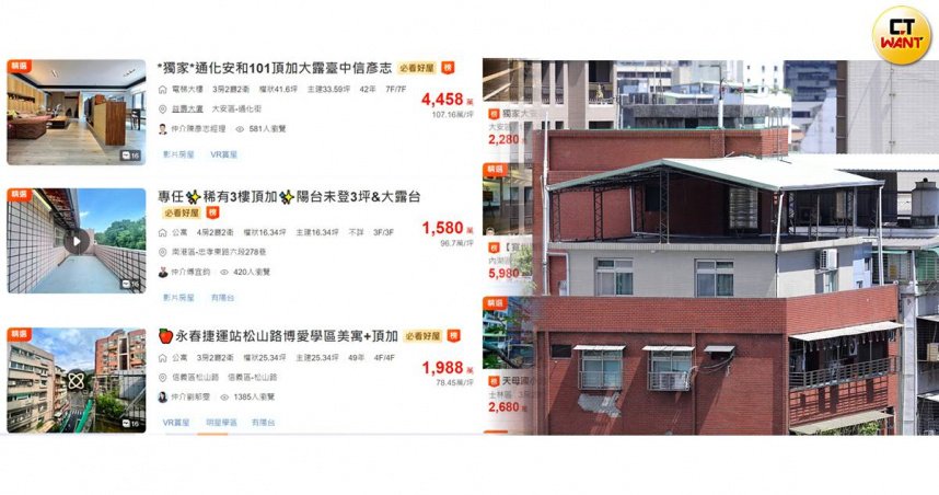 違建之亂4/頂加出售價格「這樣算」 貪買1送1坪都更卻0分回