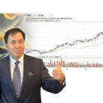 特斯拉Dojo攻算力3／IC設計、車用零件具利基　分析師：觀察這兩檔指標股