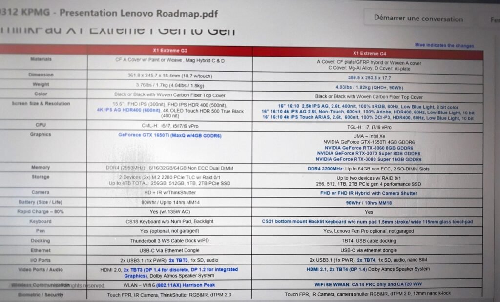传言：RTX 30 Super系列游戏本2022年初上市