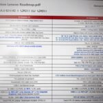 传言：RTX 30 Super系列游戏本2022年初上市