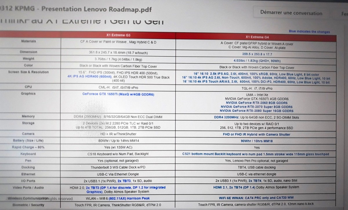 传言:RTX 30 Super系列游戏本2022年初上市