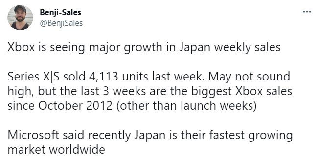 Xbox Series X/S在日本销量增速高于Xbox One 近三周达历史最高