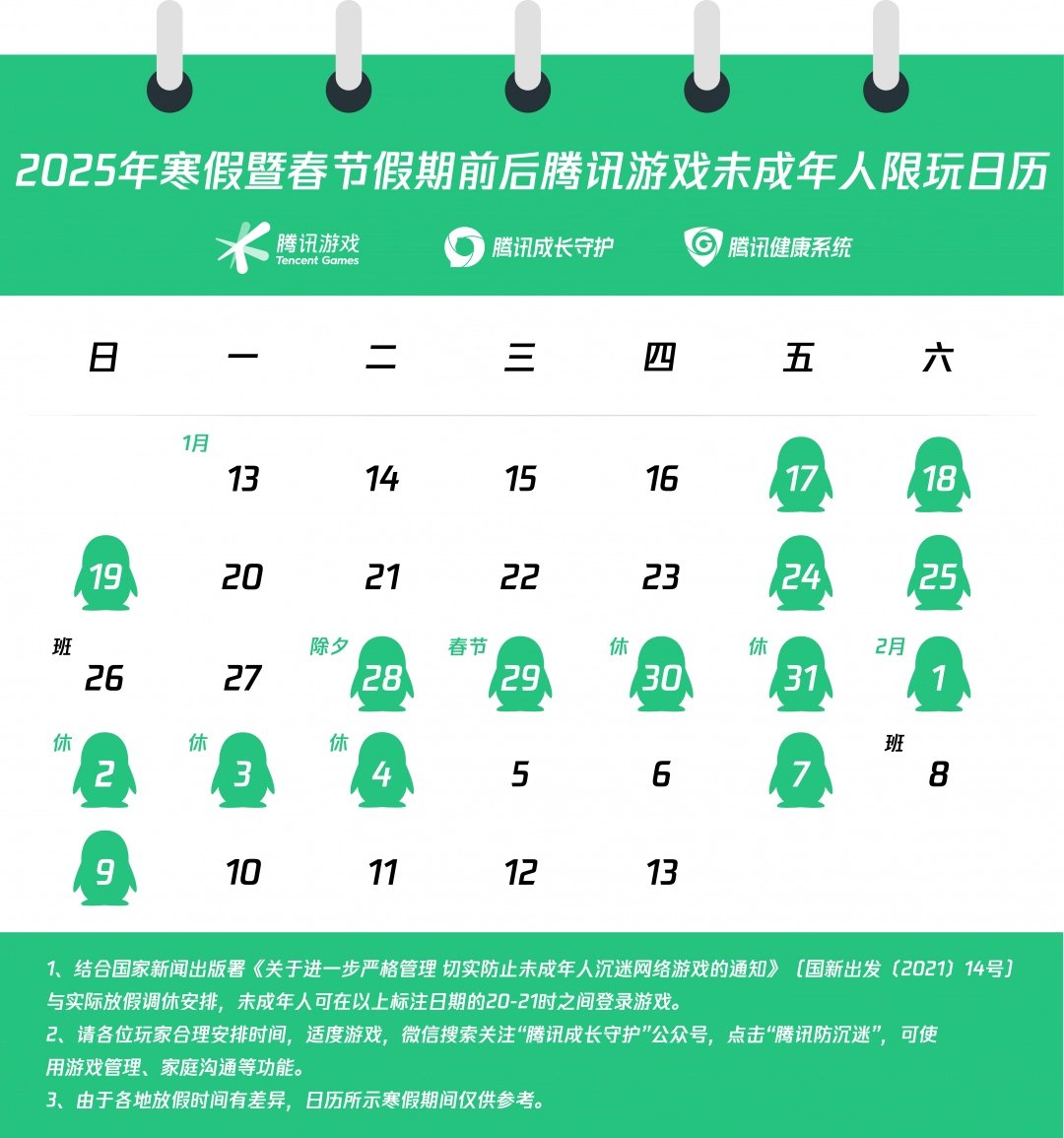 腾讯游戏:寒假未成年仅15小时游戏时间