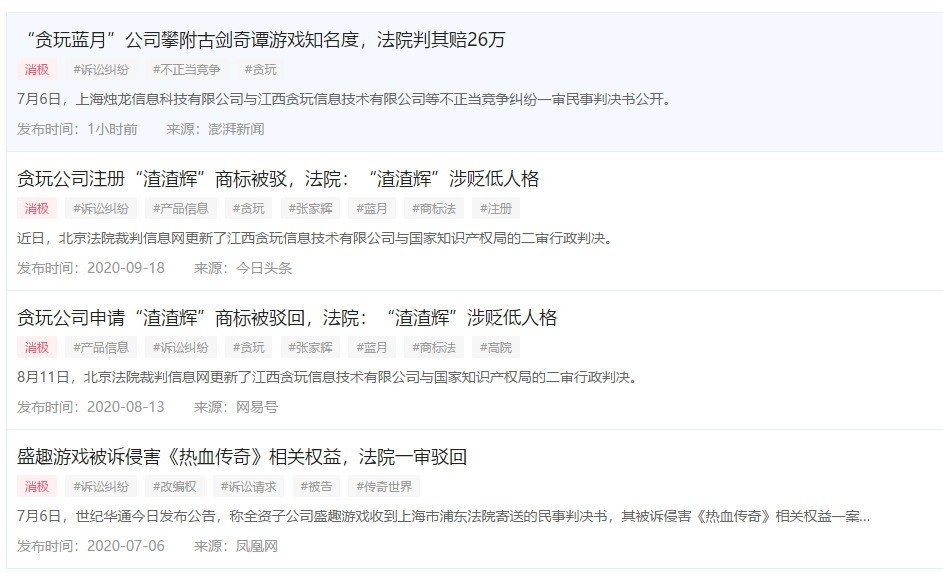贪玩蓝月公司蹭《古剑奇谭》热度 被判赔偿26万元