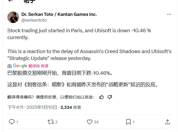 《刺客信条：影》二次跳票后 育碧股价再跌10%