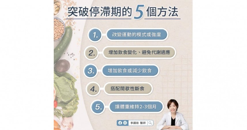 減肥停滯不前怎麼辦? 專業醫師5招幫你繼續瘦下去