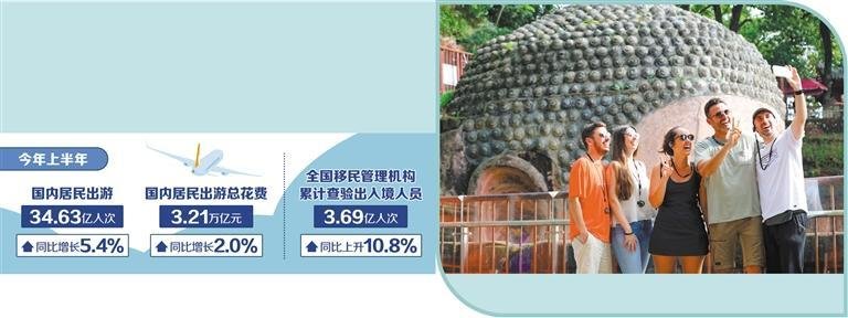 多样文旅选择给足情绪价值